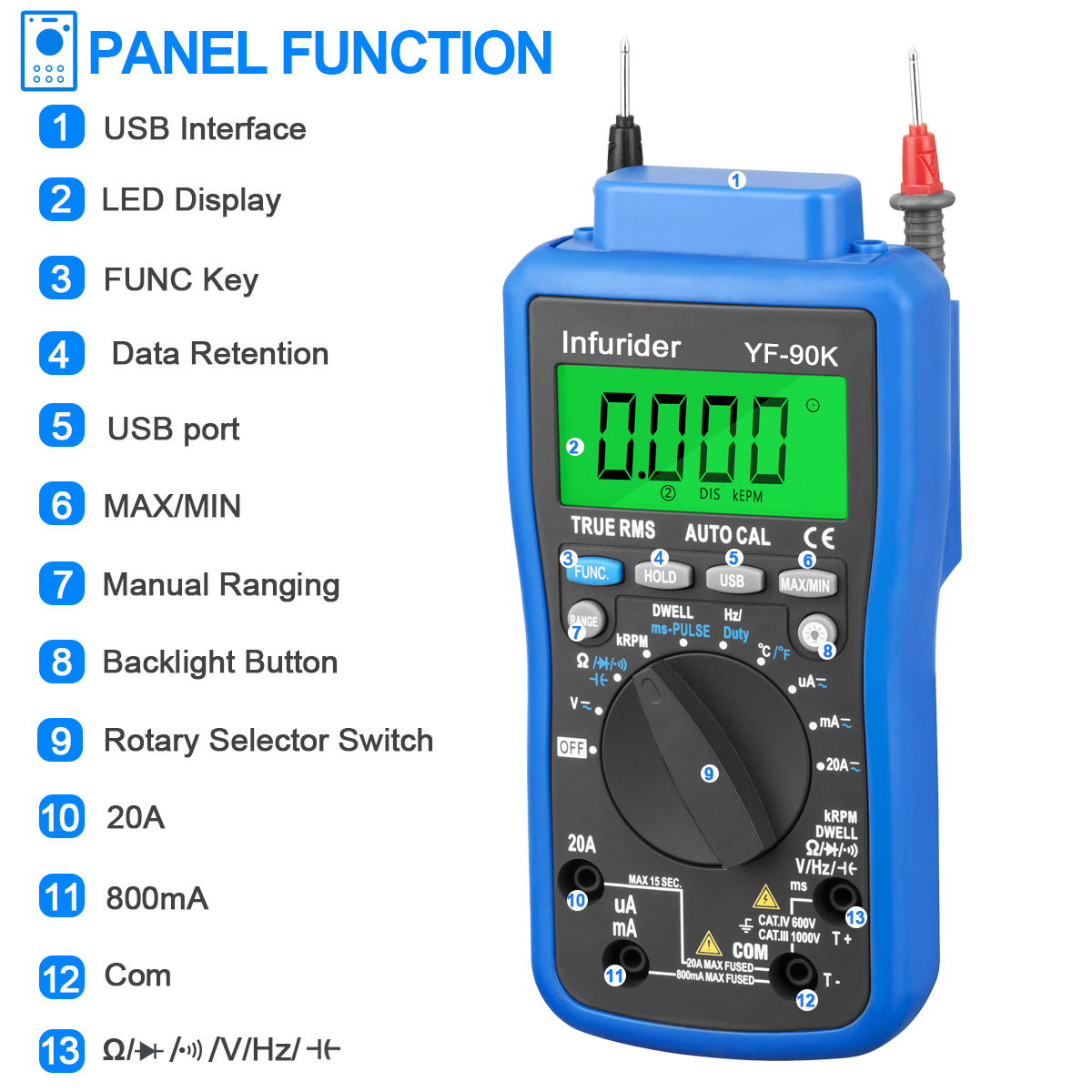 HoldPeak HP-90K Engine Analyze - Logic Analyzer Usb recension och pris