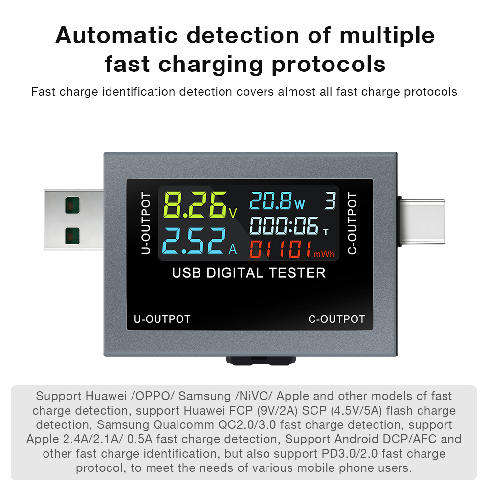 USB Type-C Charging Tester DC  - Logic Analyzer Usb recension och pris