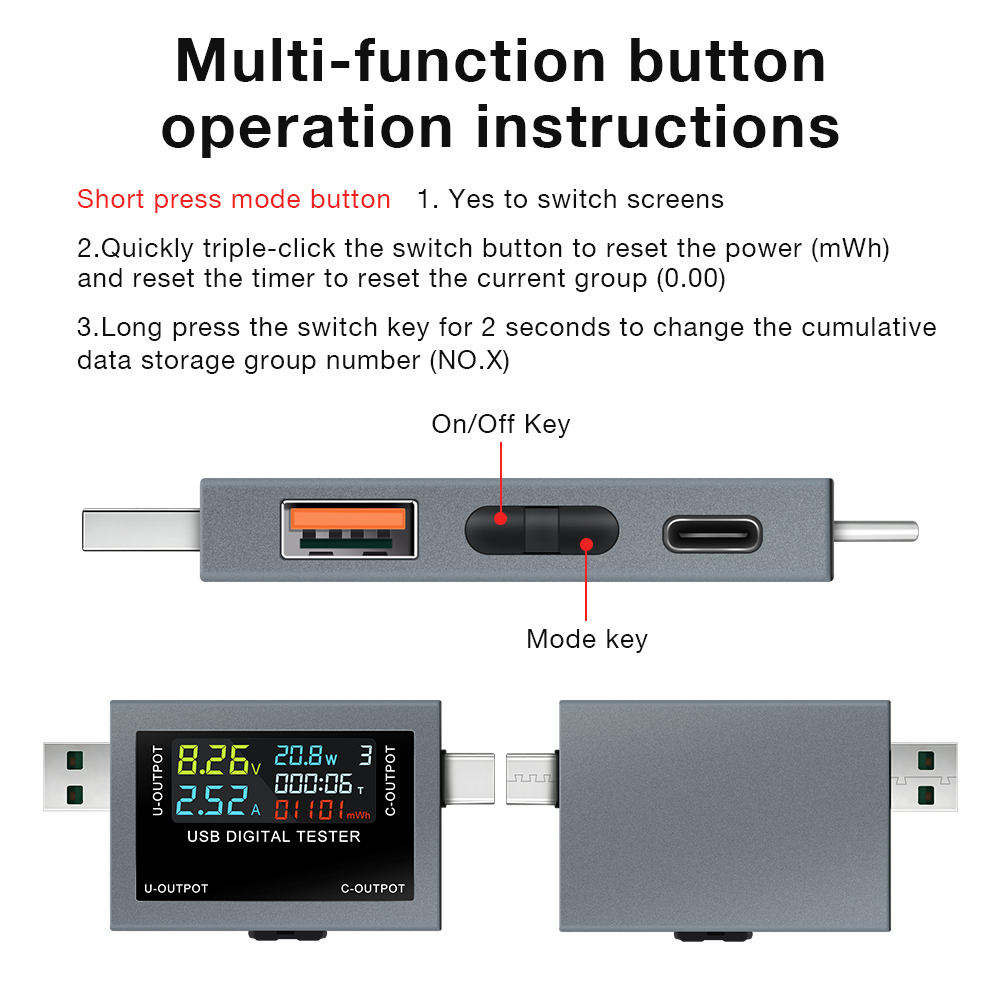 USB Type-C Charging Tester DC  - Logic Analyzer Usb recension och pris