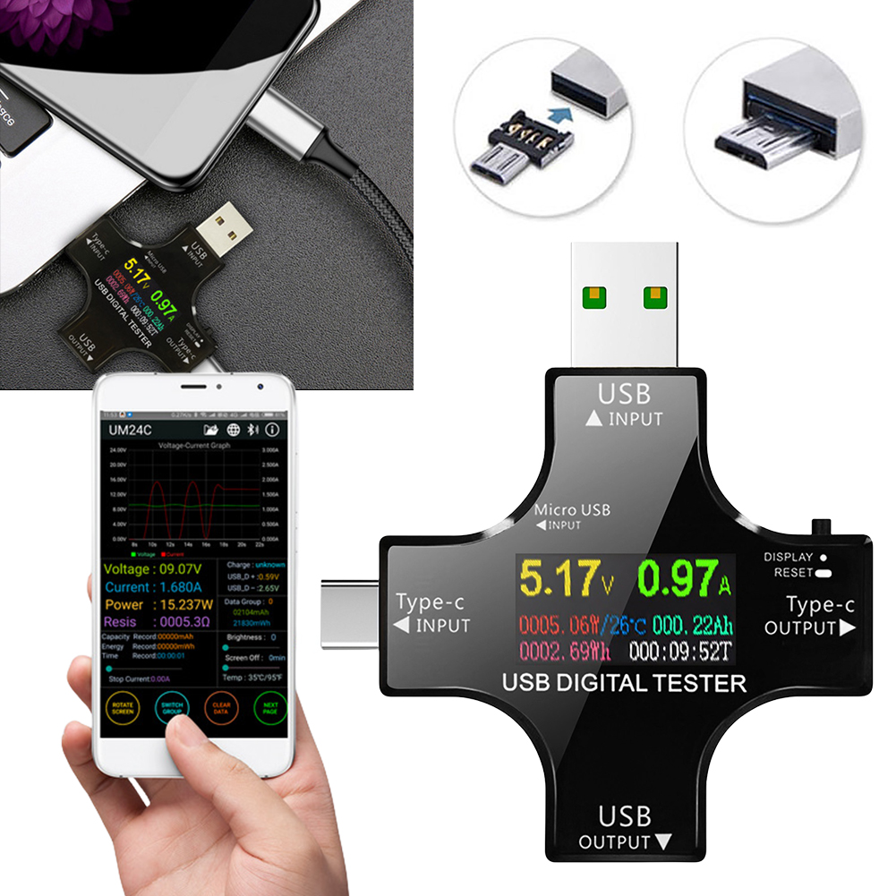 USB Tester Type-C PD Color Dig - Logic Analyzer Usb recension och pris