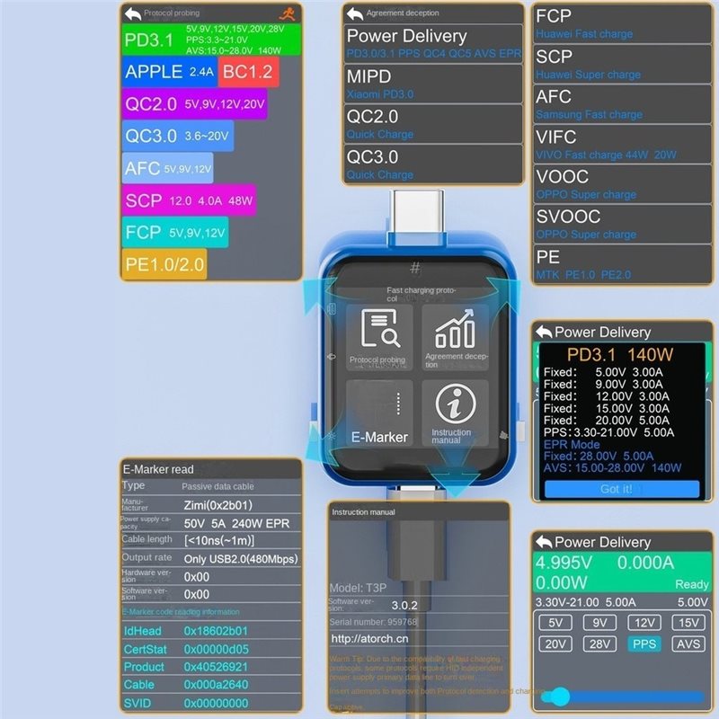 TKOH-T3P Touch Control USB Pow - Logic Analyzer Usb recension och pris